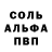 Первитин пудра ICLORY